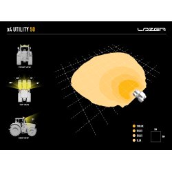 Lazer UTILITY 50 Led Arbeidslys med RD parklysfunksjon og BLITS