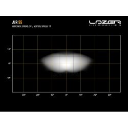 Lazer AIR 55 Led Ekstralys 