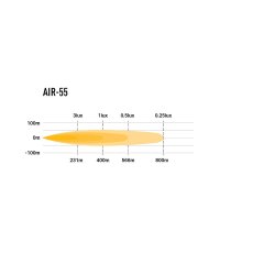 Lazer AIR 55 Led Ekstralys 