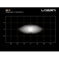 Lazer AIR 90 Led Ekstralys