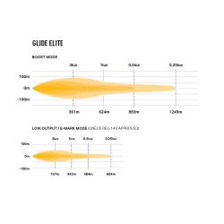 Lazer GLIDE ELITE Led Ekstralys buet ledbar med parklys