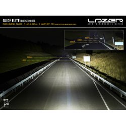 Lazer GLIDE ELITE Led Ekstralys buet ledbar med parklys
