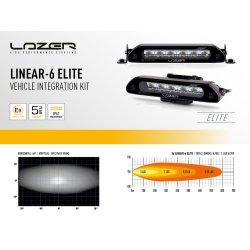 LAZER Grillintegrasjonskit for VW ID. BUZZ 