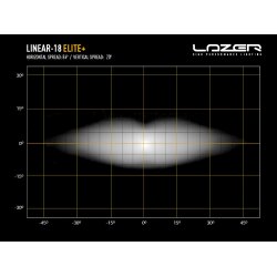Lazer LINEAR 18 ELITE+ Gult og hvitt lys i samme lampe
