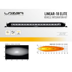 LAZER Monteringskit for VW Caddy 2021-