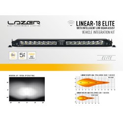 LAZER Monteringskit for VW Caddy 2021-