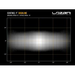 Lazer SENTINEL "HIGHLINE" GEN 2 med parklys - Led Ekstralys