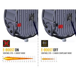 Lazer SENTINEL STANDARD Led Ekstralys