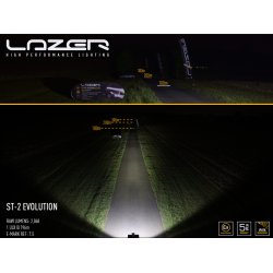 Lazer ST- 2 EVOLUTION Led Ekstralys