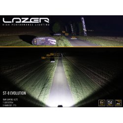 Lazer ST- 8 EVOLUTION Led Ekstralys
