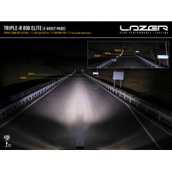 LAZER TRIPLE- R 850 ELITE Gen 2