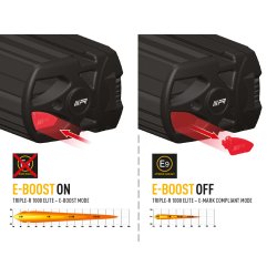 Lazer TRIPLE- R 1000 ELITE Gen 2