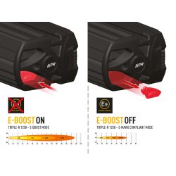 Lazer TRIPLE- R 1250 STANDARD m/ Parklys Gen 2