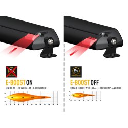 Lazer i- LBA LINEAR 18 ELITE Led Ekstralys