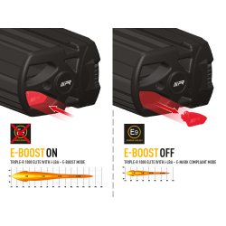 Lazer TRIPLE- R 1000 Elite med i- LBA