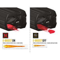 Lazer TRIPLE- R 1250 Elite med i- LBA