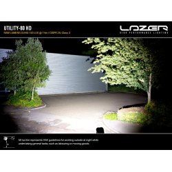 Lazer UTILITY 80 HD Led Arbeidslys