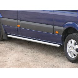 Qpax Kanalbeskyttere for Mercedes Sprinter 2007- 2017/ 2018-